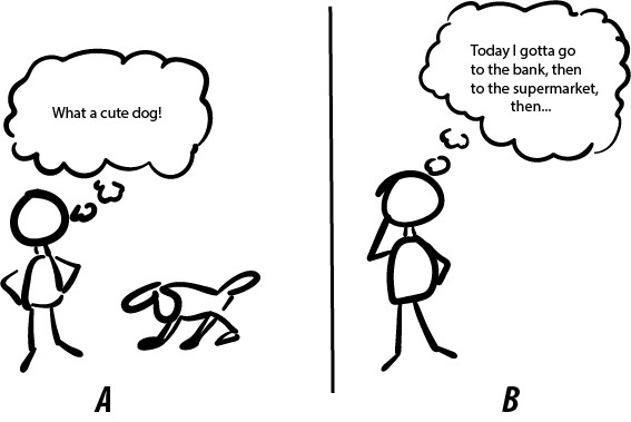 a grammatical thought